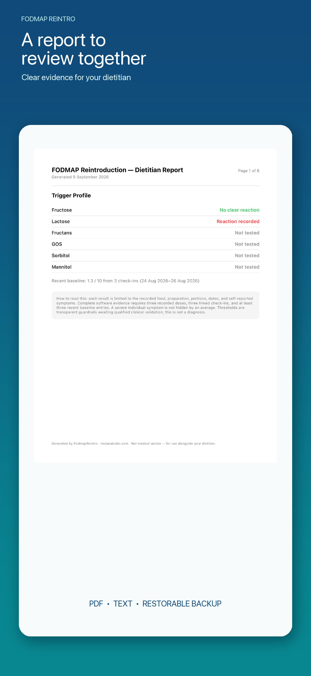 First page of a generated dietitian report